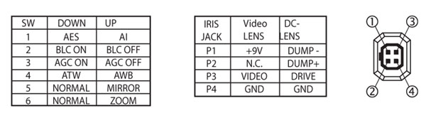 CC35NVD Specifics Diagram